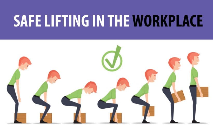 Correct Lifting Positions - Queanbeyan & Canberra | Provolution Health
